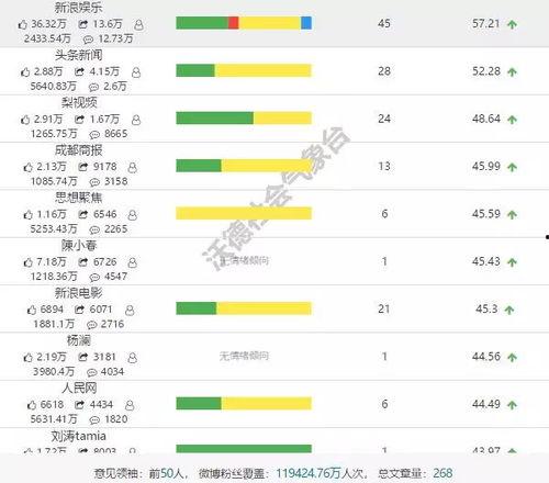 消消乐吃鸡手游 