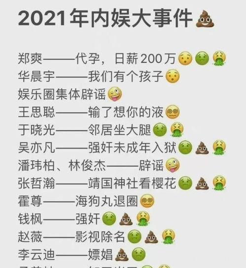 娱乐圈疑云 